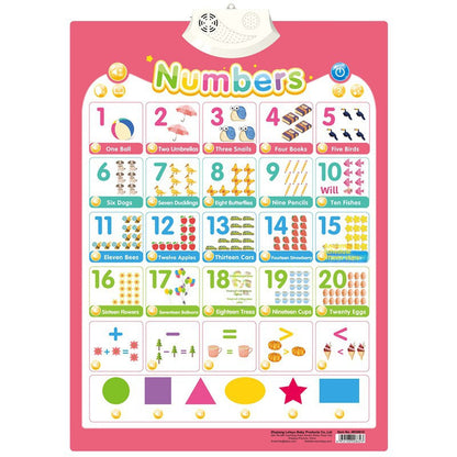 Pure English Wall Stickers Point Reading Voice Teaching Toys